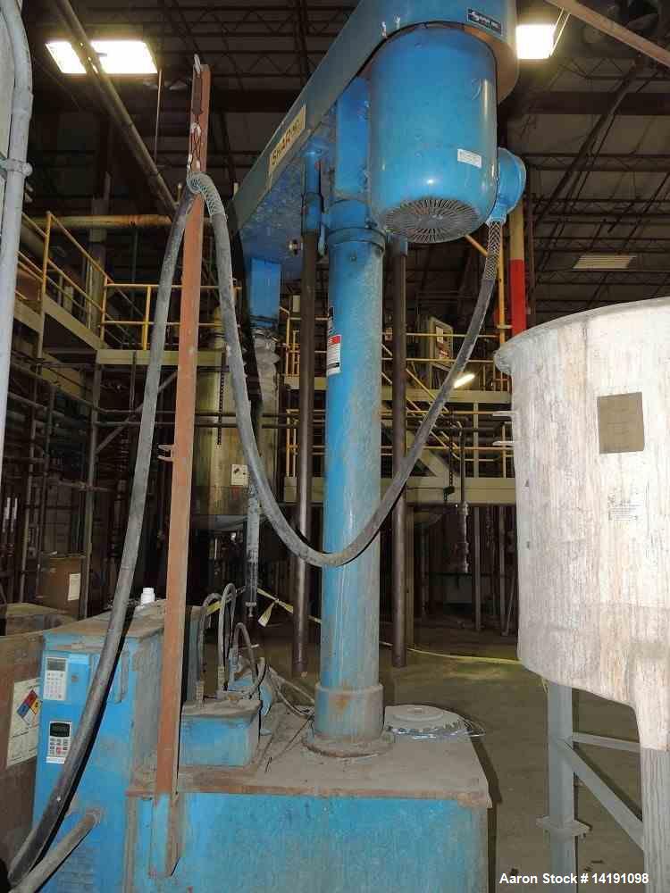 Used Shar Dispersion Mixer, 40 HP