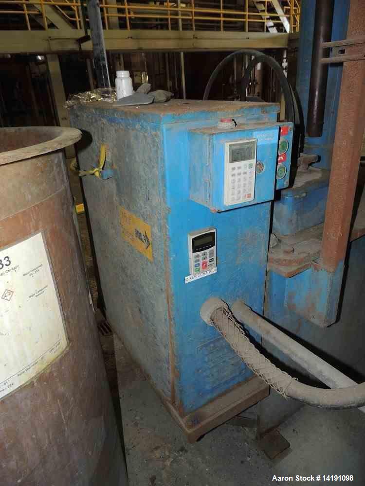 Used Shar Dispersion Mixer, 40 HP