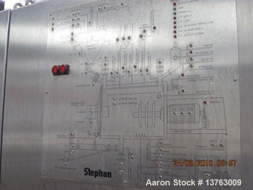 Used Stephan TC 300 Universal Mixer/Cooker, stainless steel construction, drum size 79 gallons (300 liters), batch size 26-58 gallons (100-220 liters).  Maximum temperature 203 deg F (95 deg C), with...