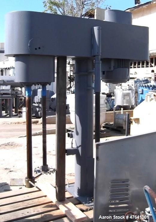 Used Disperser Twin Shaft Mixer