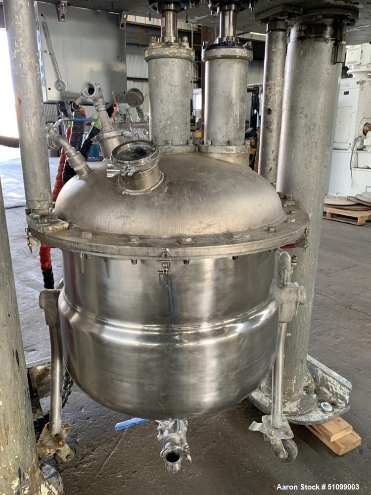 Used- 65 Gallon Twin Motion Vacuum Mixer