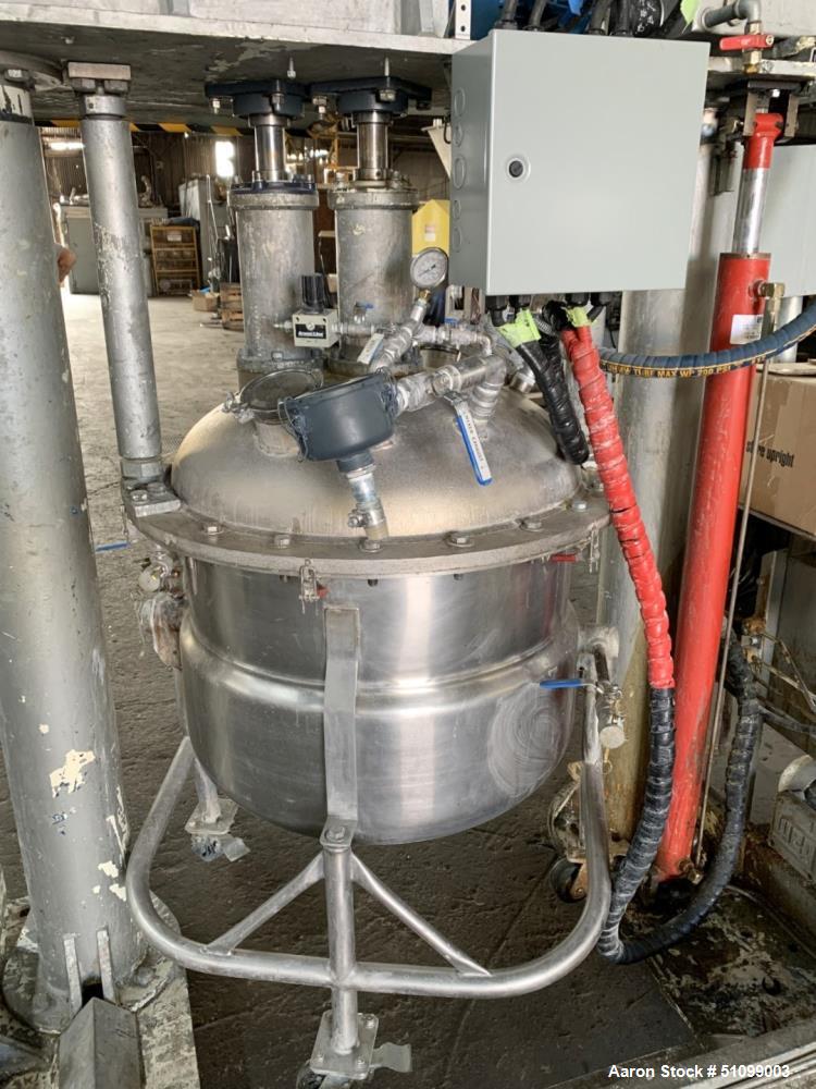 Used- 65 Gallon Twin Motion Vacuum Mixer