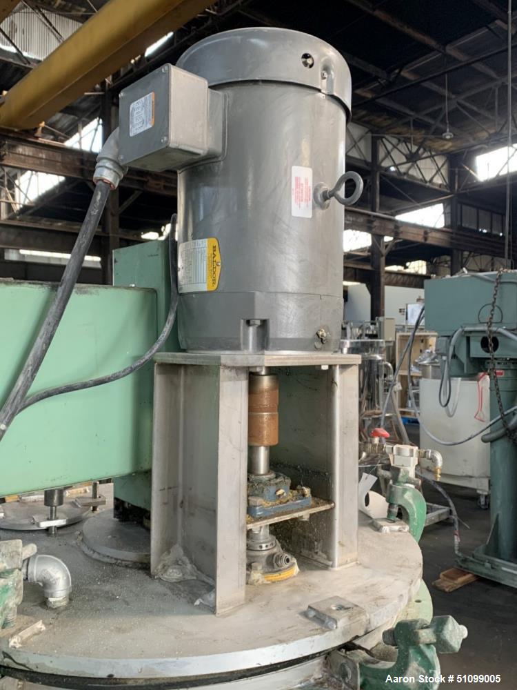 Used- 95 Gallon Twin Motion Vacuum Mixer