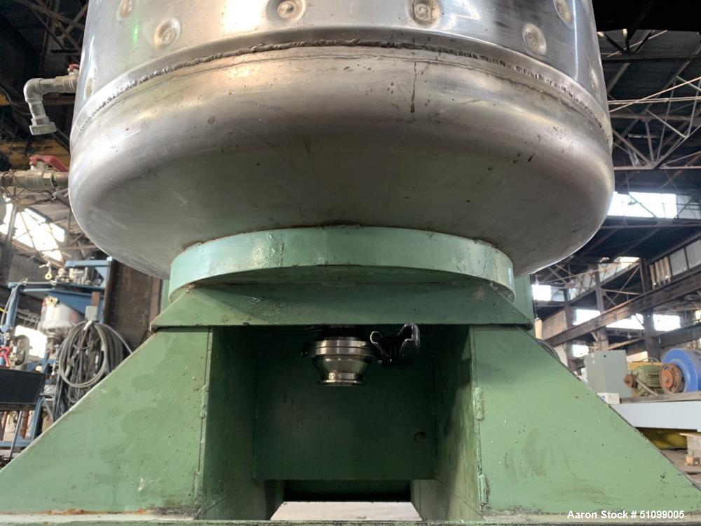 Used- 95 Gallon Twin Motion Vacuum Mixer