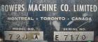 Used Bowers High Speed Disperser, Model 720A