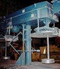 USED: Hockmeyer single shaft disperser, model HHL-II-550. 3