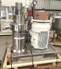 Used-IKA Works Model MHD2000/50 Continuous In Line High Shear Mixing-Homogenizin