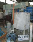 Used Meyers Heavy Duty Slow Speed Disperser, Model 500-A-25