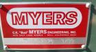 Used Myers Dispersion Mixer, Model LB775-1
