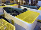 Used Stainless Steel Schold Concentric Triple Shaft Tri-axial Disperser