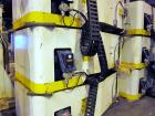 Used Stainless Steel Schold Concentric Triple Shaft Tri-axial Disperser