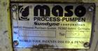 Used Schold Concentric Triple Shaft Tri-axial Disperser, 304 Stainless Steel. (1) High speed shear blade, driven by a 40 hp, 3/60/230/460 volt, 1800 rpm XP motor, speed range 0-1750 rpm, (1) Intermed...