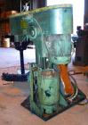 USED: Schold Co-Axial Single Motor Variable Speed Disperser, model 50. (1) 3-3/4