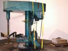 Used Schold Dual Drive Co-Axial Disperser, Model VHLS. (1) Approximately 3-3/4’’ diameter x 58