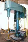 Used Schold Dual Drive Co-Axial Disperser, Model VHLS. (1) Approximately 3-3/4’’ diameter x 58