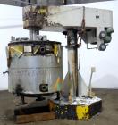 Used Schold Dual Drive Co-Axial Disperser, Model VHLS