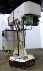 Used Schold Dual Drive Co-Axial Disperser, Model VHLS