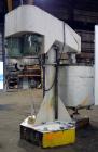Used Schold Dual Drive Co-Axial Disperser, Model VHLS