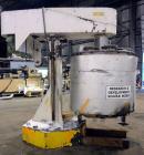 Used Schold Dual Drive Co-Axial Disperser, Model VHLS
