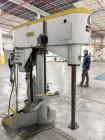 Used- Schold Disperser Mixer. Maximum pressure 150 lbs. Speed 400 - 2000 rpm. Schold high pumper, high speed blade. Driven b...