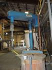 Used- Shar Dispersion Mixer, 40 HP