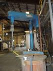 Used Shar Dispersion Mixer, 40 HP