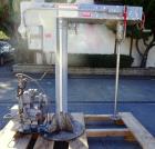 Used- Dispersion Mixer.