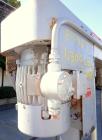 Used Dispersion Mixer.