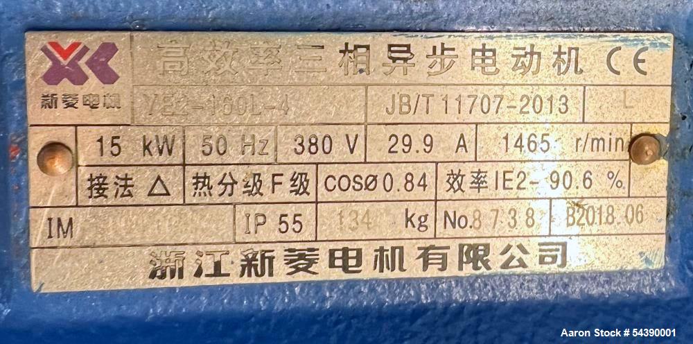 Used Double Arm Stainless Steel Sigma Mixer – 20 Gallon Jacketed Dough & Paste Mixer with Hydraulic Tilt