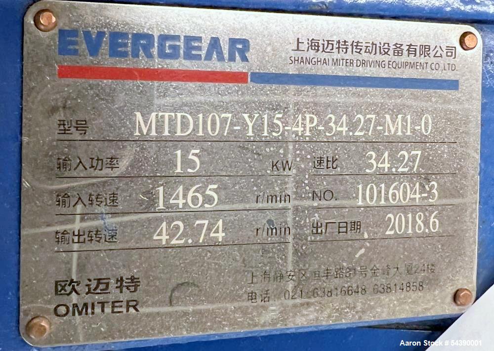 Used Double Arm Stainless Steel Sigma Mixer – 20 Gallon Jacketed Dough & Paste Mixer with Hydraulic Tilt