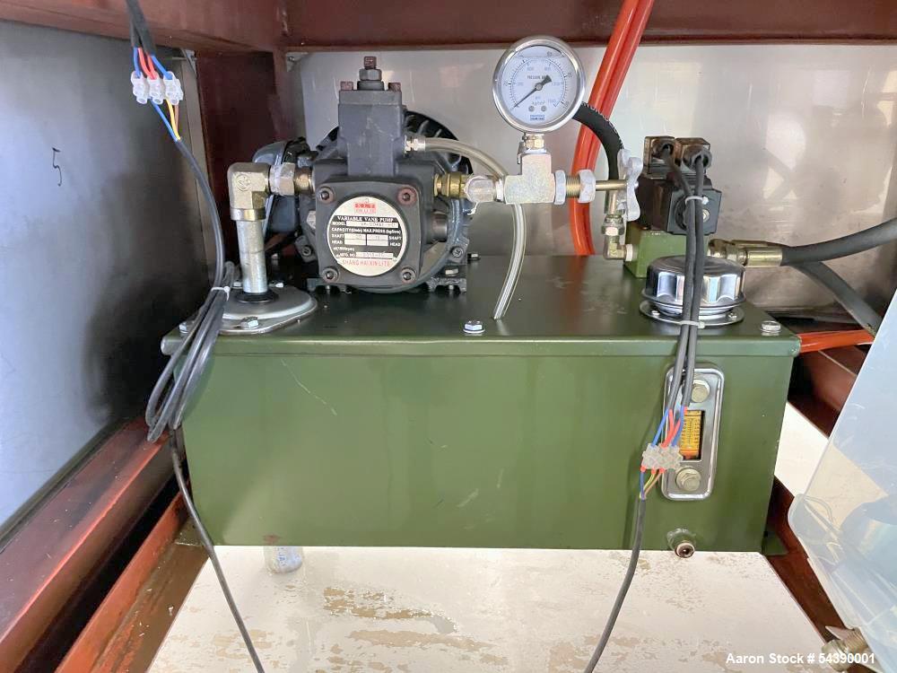 Used Double Arm Stainless Steel Sigma Mixer – 20 Gallon Jacketed Dough & Paste Mixer with Hydraulic Tilt