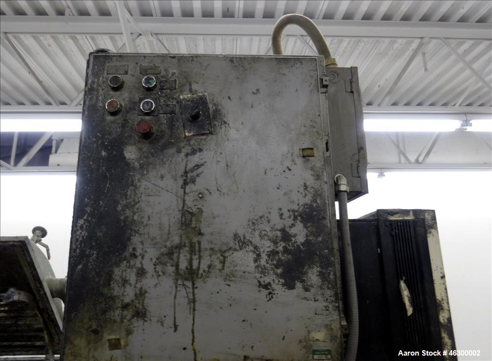 Used AMK Class III Double Arm Mixtruder, 21 Gallon Working Capacity