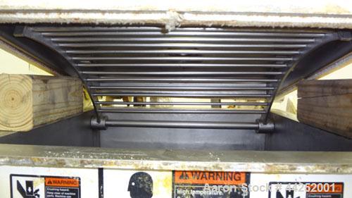 Used AMK Class IV Double Arm Mixtruder, 15 Gallon (60 Liter) Working Capacity, 304 Stainless Steel. Carbon steel jacketed bowl, 19-5/8” left to right x 18-1/8” front to back x approximately 18” deep....