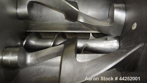 Used AMK Class IV Double Arm Mixtruder, 15 Gallon (60 Liter) Working Capacity, 304 Stainless Steel. Carbon steel jacketed bowl, 19-5/8” left to right x 18-1/8” front to back x approximately 18” deep....