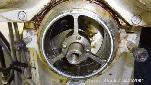 Used AMK Class IV Double Arm Mixtruder, 15 Gallon (60 Liter) Working Capacity, 304 Stainless Steel. Carbon steel jacketed bowl, 19-5/8” left to right x 18-1/8” front to back x approximately 18” deep....
