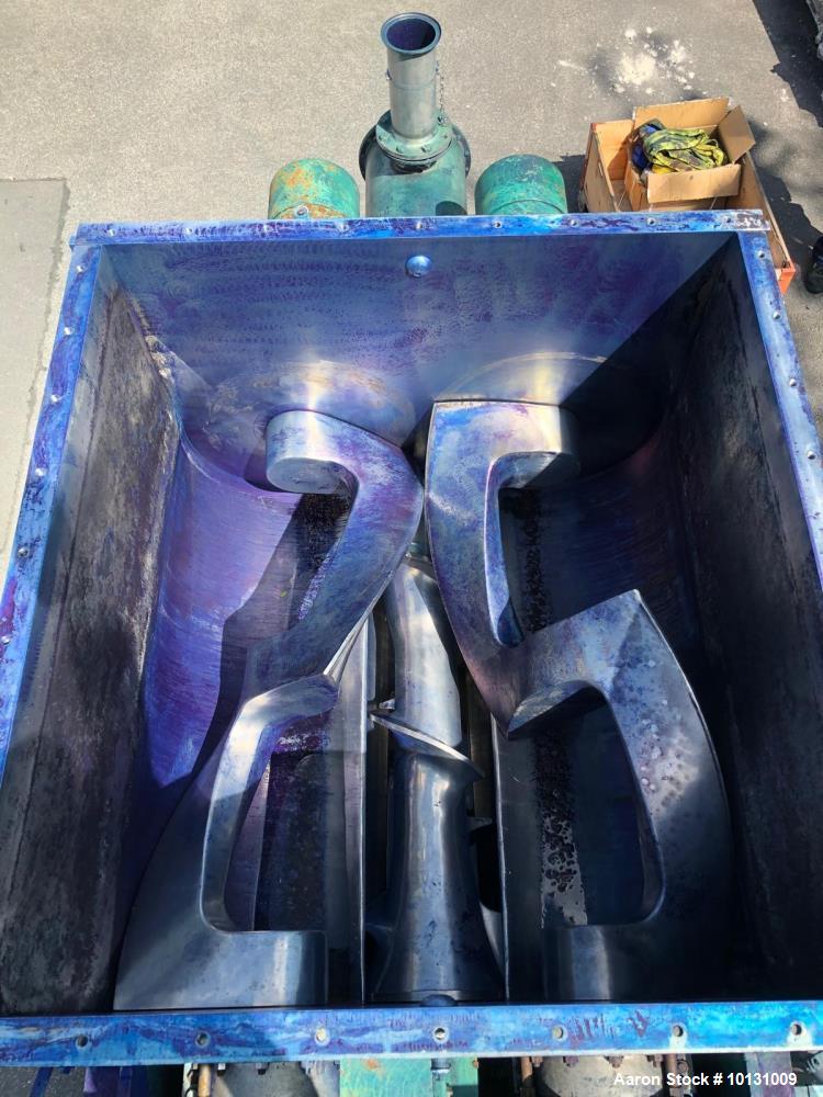 AMK Mixer Extruder. Type VIU-Strength Class IV