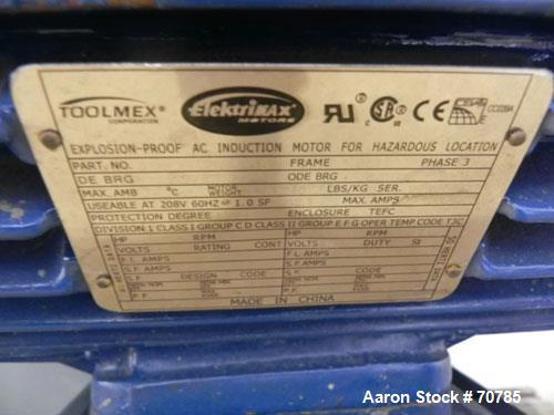Used Carbon Steel AMK M-Line Mixer/Extruder, Model VIU-630-I-IV, 160 Gallon