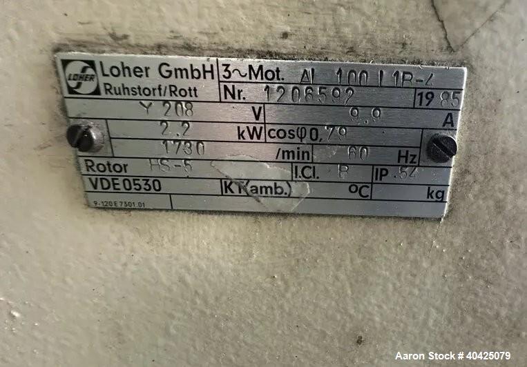 Used AMK VIU4 4-Liter Extrusion Kneader Mixtruder – Stainless Steel Sigma Blade Mixer Extruder with Vacuum Cover