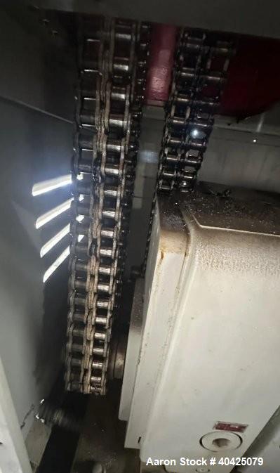 Used AMK VIU4 4-Liter Extrusion Kneader Mixtruder – Stainless Steel Sigma Blade Mixer Extruder with Vacuum Cover