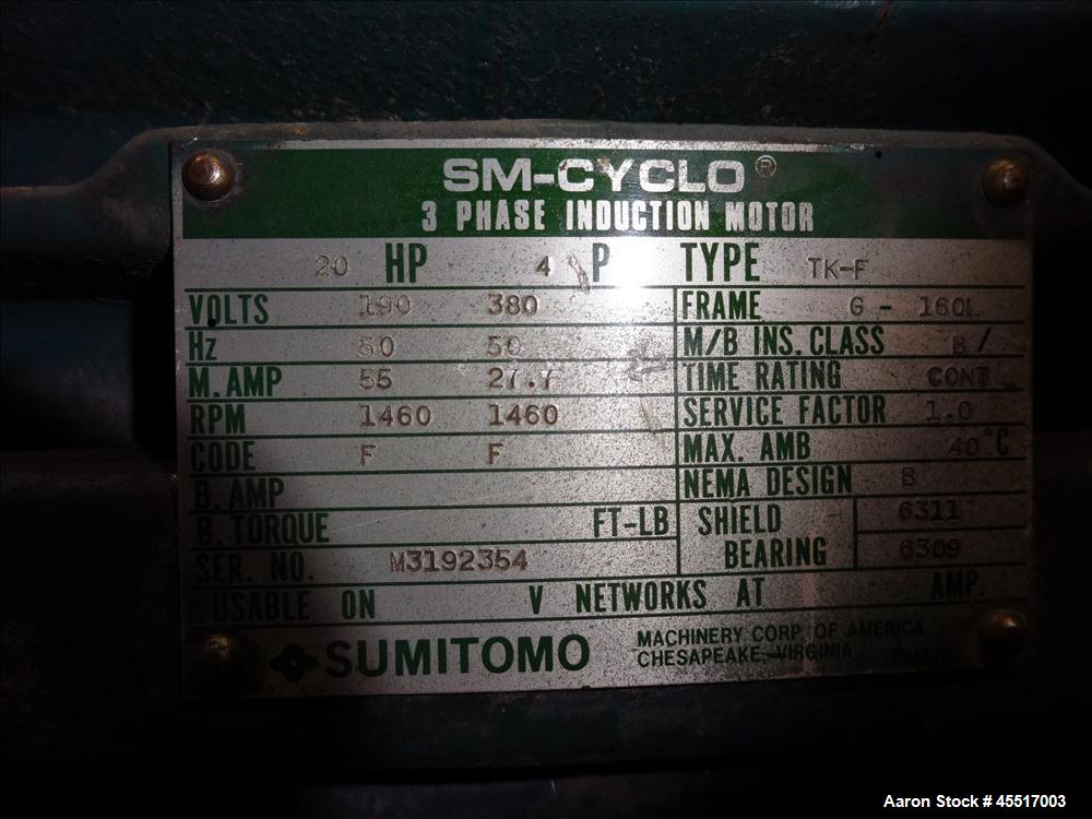 Used Stainless Steel AMK Mixtruder, Approximately 200 Gallons