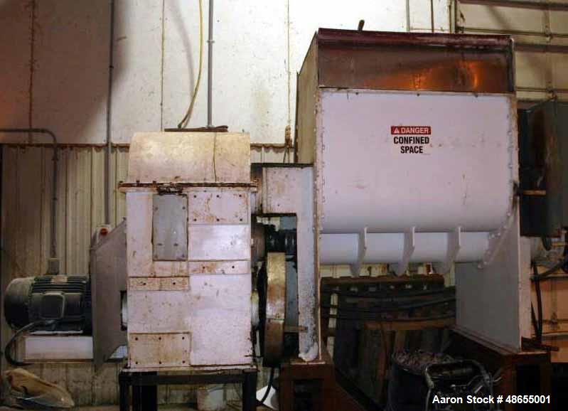 Used AMK Mixer/Extruder