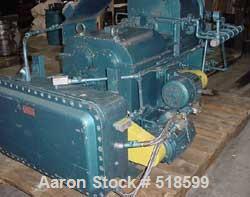 USED: AMK Mixer-Extruder, 20 gallon working capacity. 19-5/8" left-right x18-1/4" front-back x 14.5" deep. Stainless steel contact parts. Jacketed trough. Double sigma blades, tangential. 7.5 hp moto...