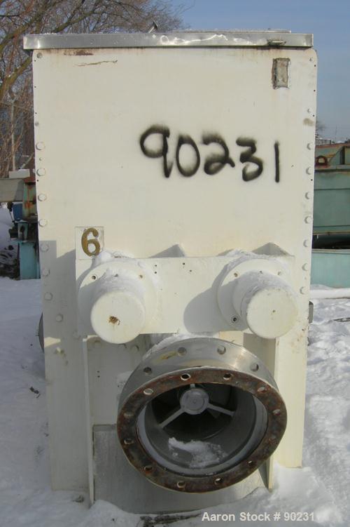 Used Stainless Steel AMK Mixer/Extruder, 150 Gallon Working Capacity