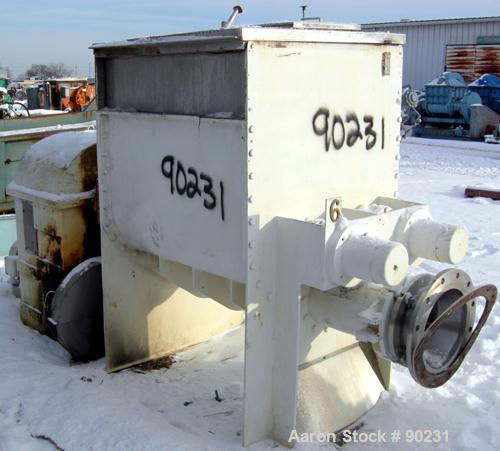 Used Stainless Steel AMK Mixer/Extruder, 150 Gallon Working Capacity