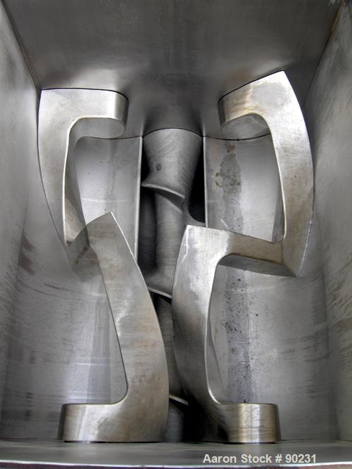 Used Stainless Steel AMK Mixer/Extruder, 150 Gallon Working Capacity
