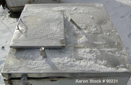 Used Stainless Steel AMK Mixer/Extruder, 150 Gallon Working Capacity