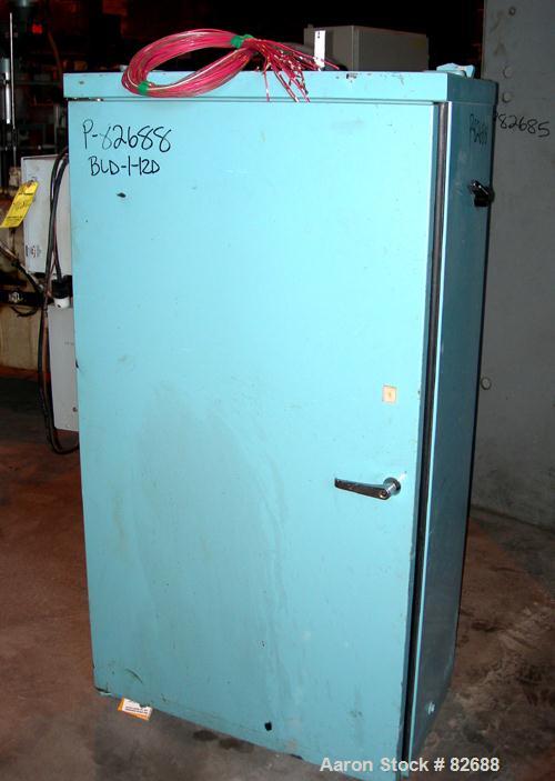 Used Baker Perkins/Guittard Lab Size Mixer Extruder, Model LEX8