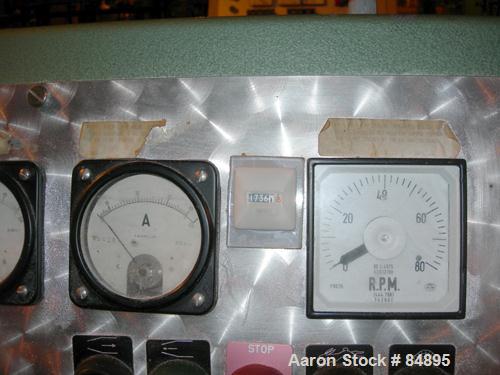 USED: Baker Perkins-Guittard mixer extruder, type ME15SL, 316 stainless steel. 26.5 gallon working capacity, 39.6 total. Carbon steel jacketed bowl, 20" left to right x 25-1/2" front to back x approx...