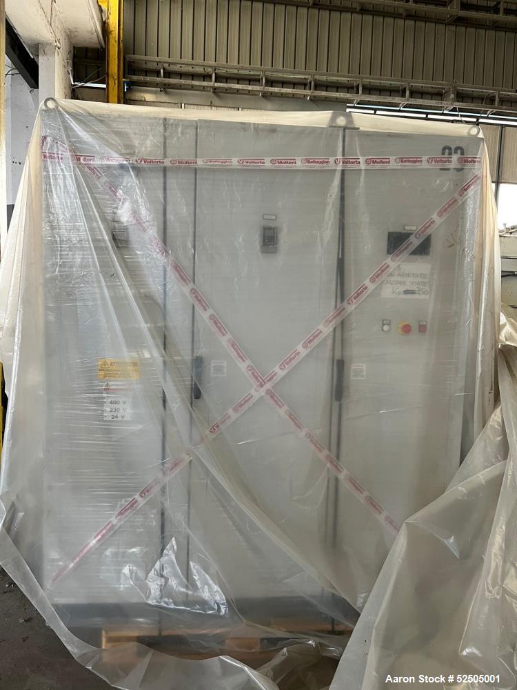 Used Battaggion S.p.A. Mixer Extruder