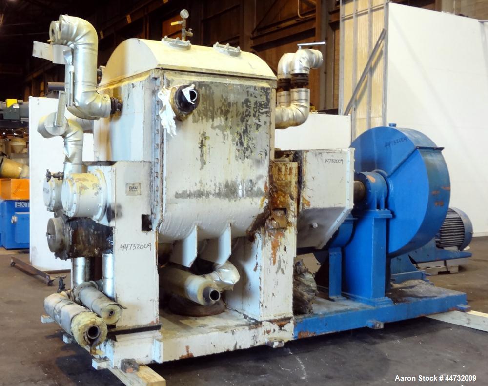 Used Stainless Steel J.H. Day Mixer Extruder, 100 Gallon Working Capacity